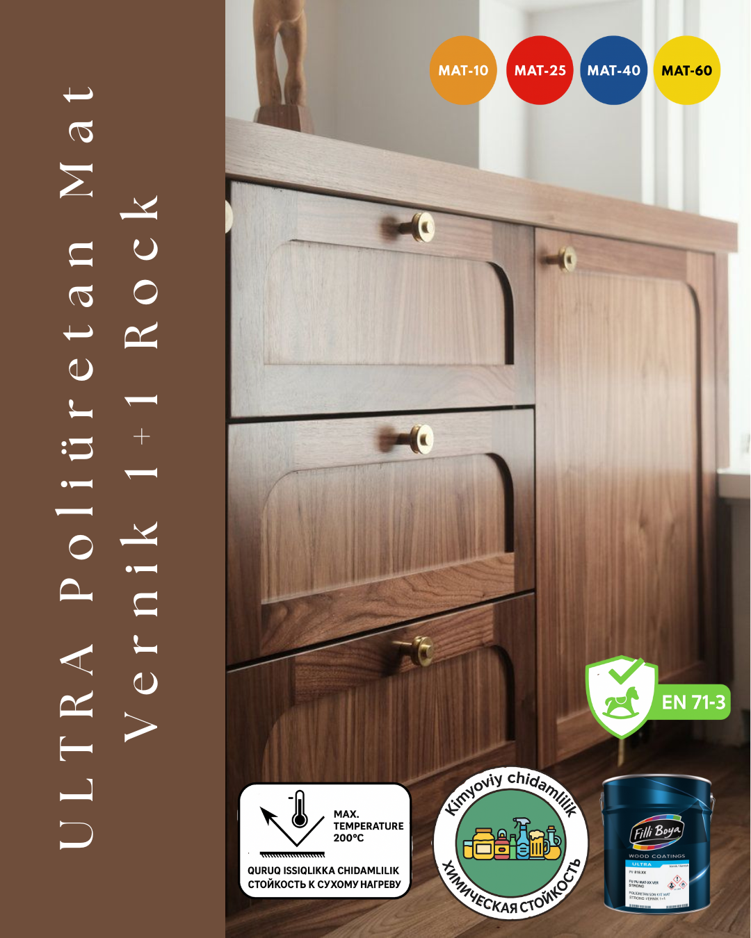 Ultra Poliüretan Mat Vernik 1+1 Rock